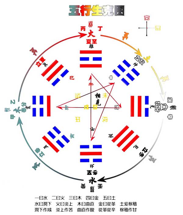 四方麻将 打技巧风水_看四方_风水看四方