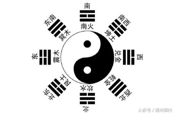 生辰八字叫法_生辰八字是啥玩意_什么叫生辰八字