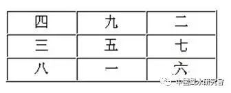 八字戊戍年乙丑月癸亥日戊午时_甲乙丙丁戊_六戊