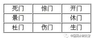 六戊_甲乙丙丁戊_八字戊戍年乙丑月癸亥日戊午时