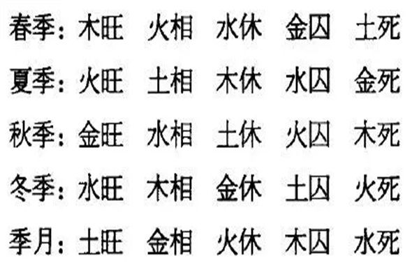 什么叫生辰八字_徐铭辰八字生辰_我要找八字生辰四柱算命网洛中国