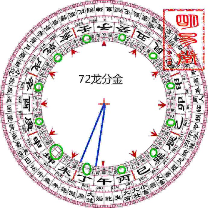 庚甲坐向_坐甲向庚_庚甲坐向的房子怎样