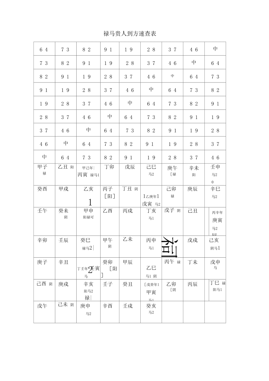 四柱神煞查法_四柱神煞国印贵人_四柱神煞 桃花