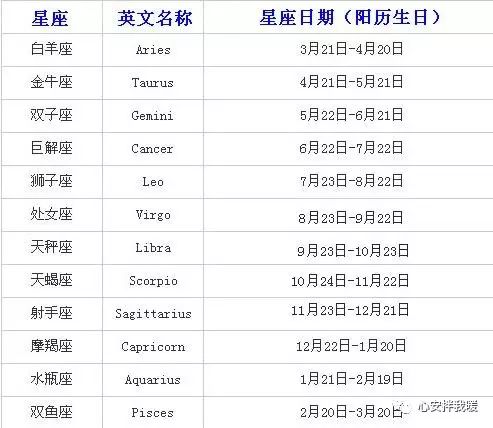 星座查询星座日期查询_农历12星座日期查询_星座查询日期