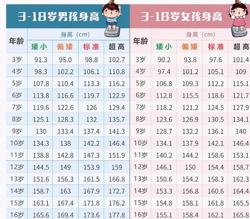 最准的男女<strong>八字合婚</strong>对照表是什么（<strong>八字合婚</strong>哪个准）