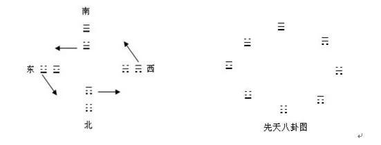 2个爻爻加一起念什么字_阴爻_造梦西游3爻阴代码