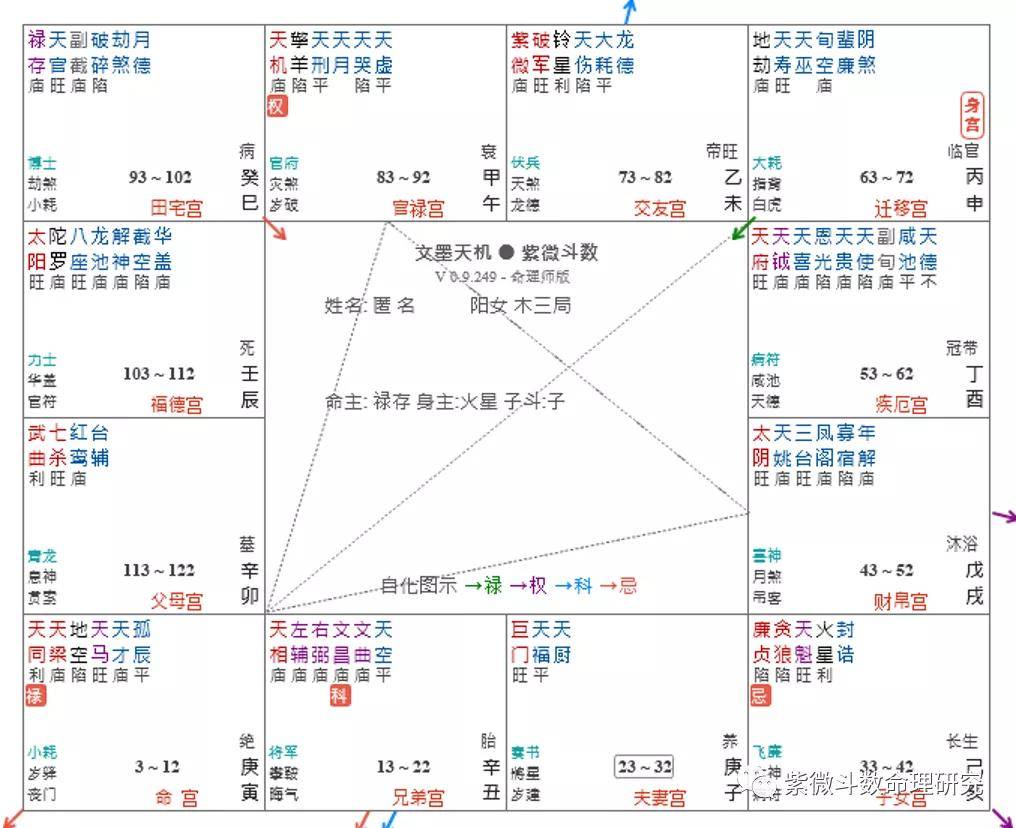 甲子年_甲子日柱_六十甲子