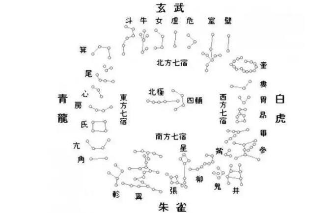 八卦五行是什么_八卦五行是指什么生肖_什么是五行八卦