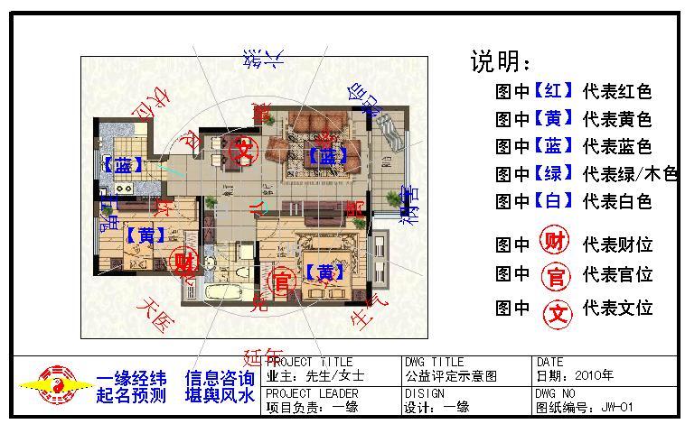 调理风水有用吗_风水调理_调理风水一般给多少钱合适