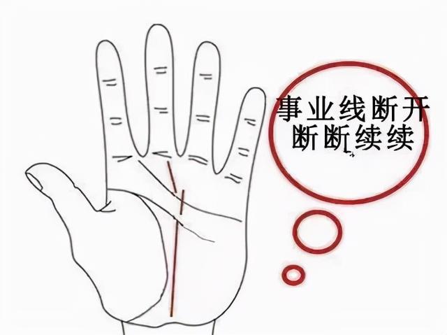 越老越有钱的<strong>手相</strong>都有这特点 晚年有钱享福的<strong>手相</strong>特征