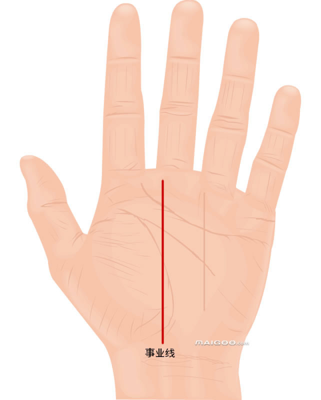 越老越有钱的<strong>手相</strong>都有这特点 晚年有钱享福的<strong>手相</strong>特征