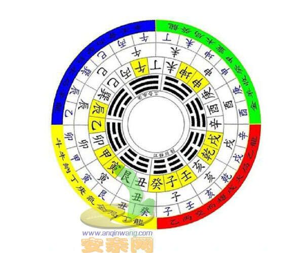 点击浏览下一页