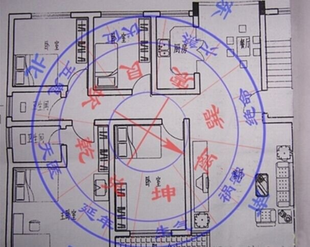 建筑风水学分析_房屋建筑风水学_房屋建筑风水设计